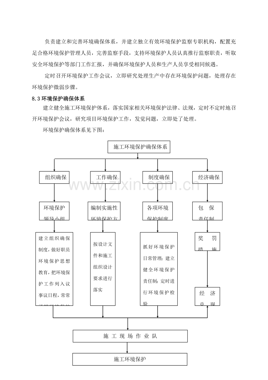 环境保护标准体系与专项措施市政综合项目工程.doc_第2页