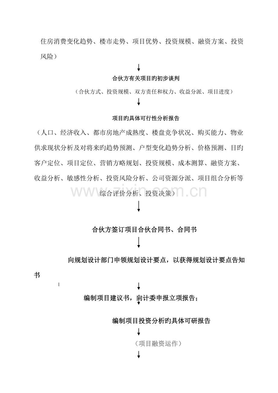 房地产开发标准流程分析.docx_第2页