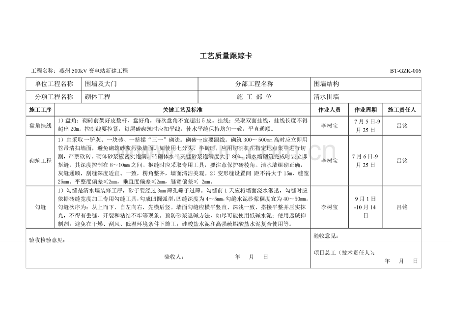工艺质量跟踪卡燕州模板.doc_第2页
