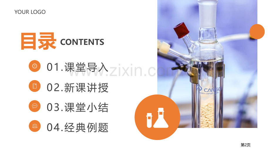 常见的酸和碱省公开课一等奖新名师优质课比赛一等奖课件.pptx_第2页