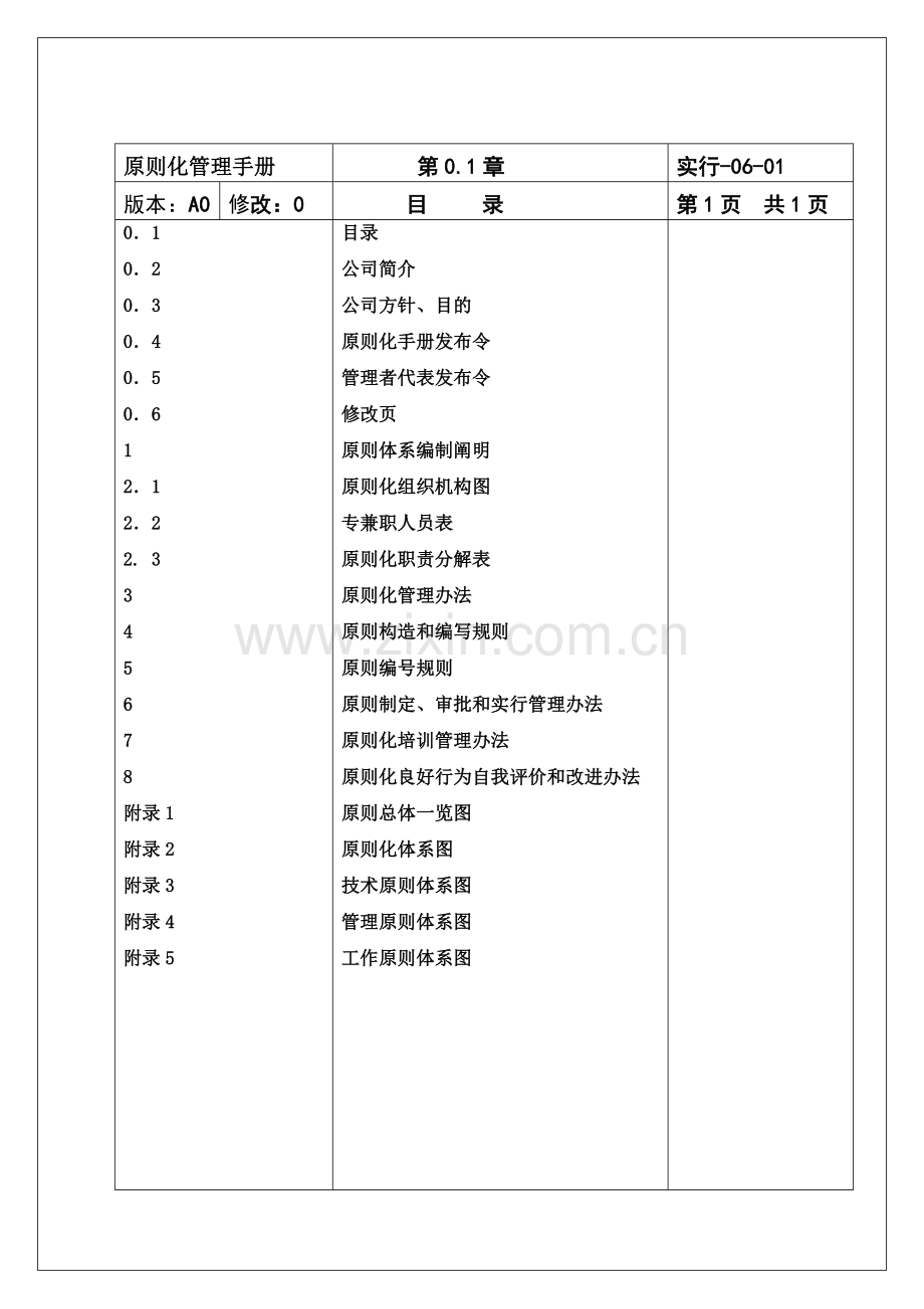 统一标准化管理基础手册.doc_第2页