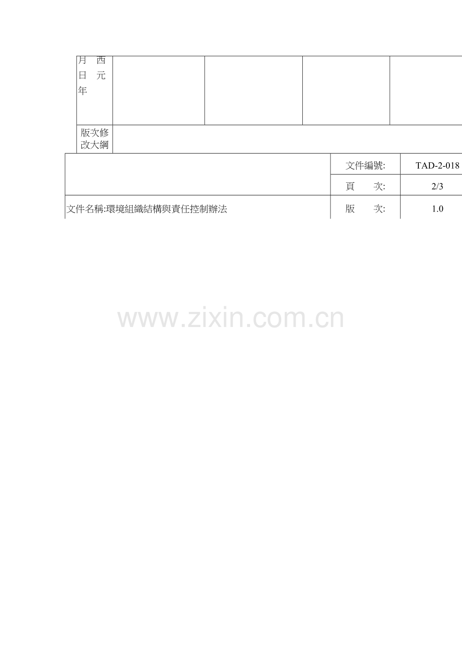 环境组织结构与责任控制制度管理样本.doc_第2页