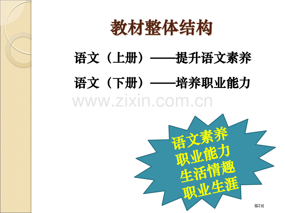 依托教材整体推进语文教学市公开课一等奖百校联赛特等奖课件.pptx_第2页