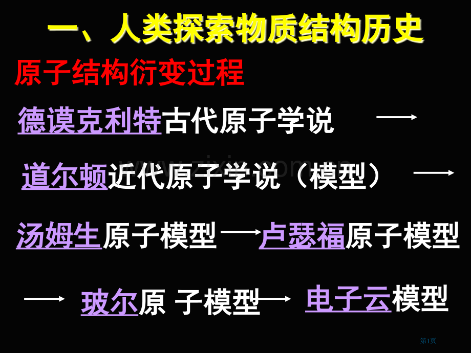 新课标化学选修三原子结构市公开课一等奖百校联赛特等奖课件.pptx_第1页