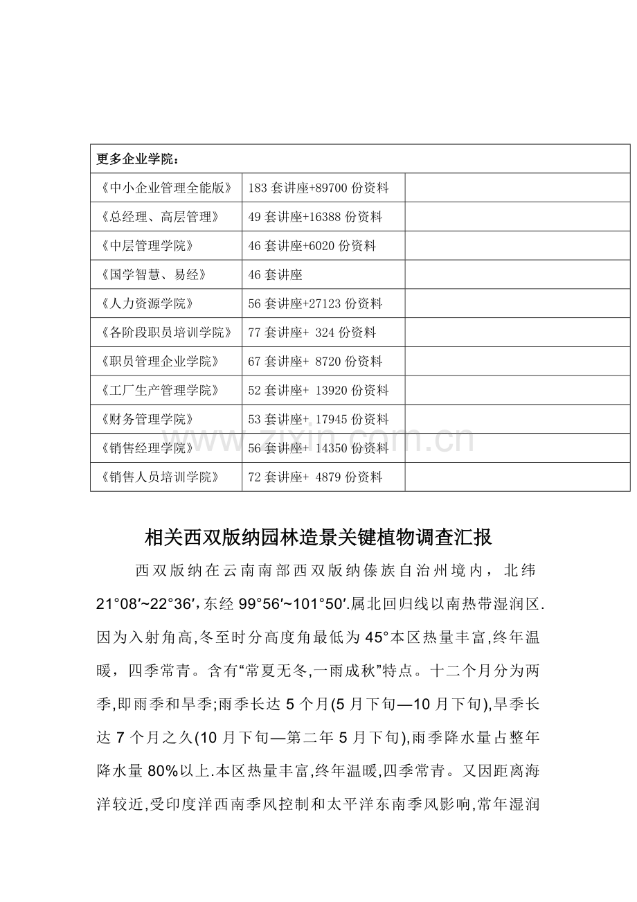 有关西双版纳园林造景的主要植物的调查报告样本.doc_第2页