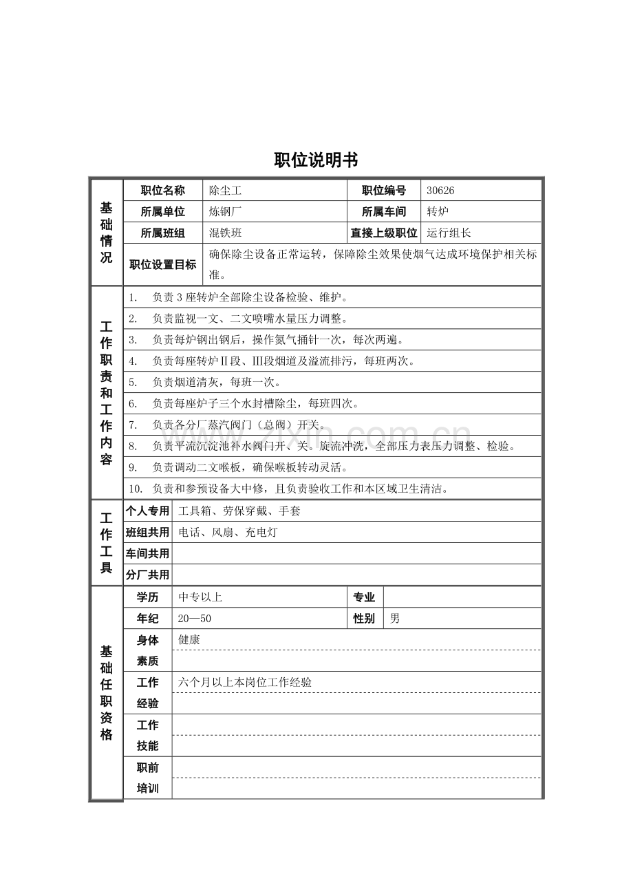 钢铁集团除尘工职位说明书样本.doc_第1页