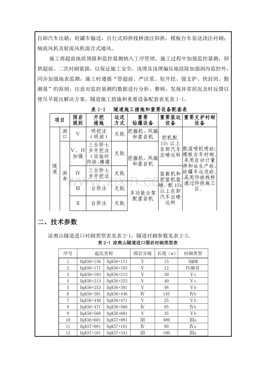 清凉山隧道进口二次衬砌二级重点技术交底.docx_第2页