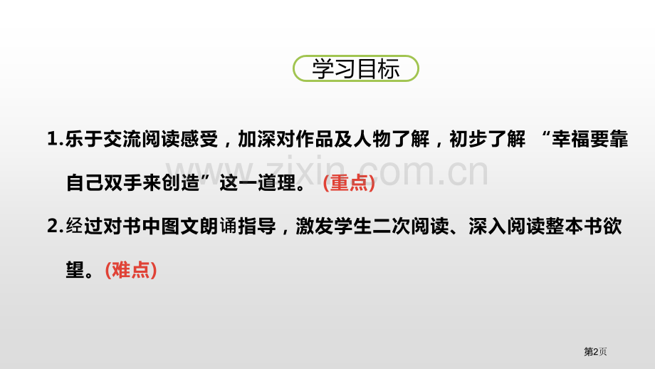 宝葫芦的秘密省公开课一等奖新名师比赛一等奖课件.pptx_第2页