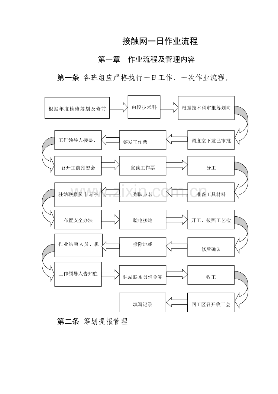 接触网一日作业流程.doc_第1页