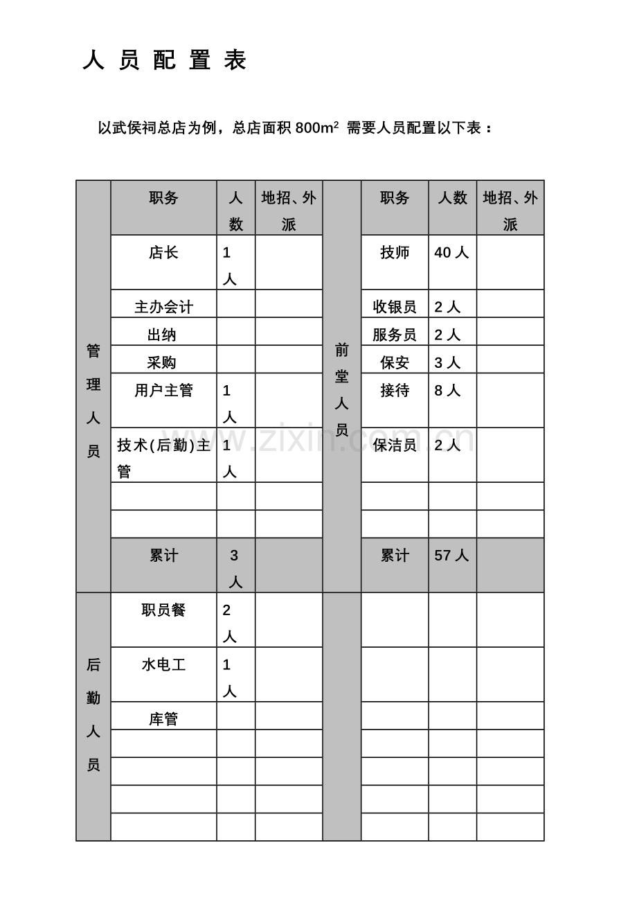 公司健康发展运营管理知识手册模板.doc_第1页