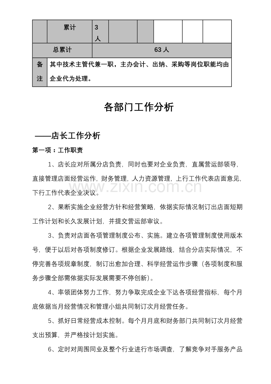公司健康发展运营管理知识手册模板.doc_第2页