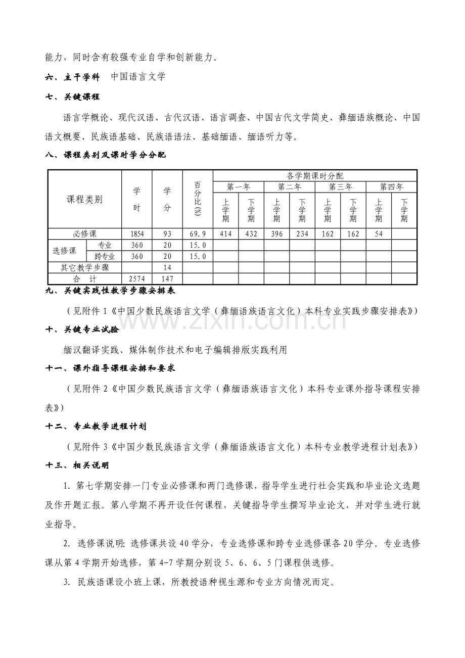 中国少数民族语言文学彝缅语族语言文化本科专业培养专项方案.doc_第2页