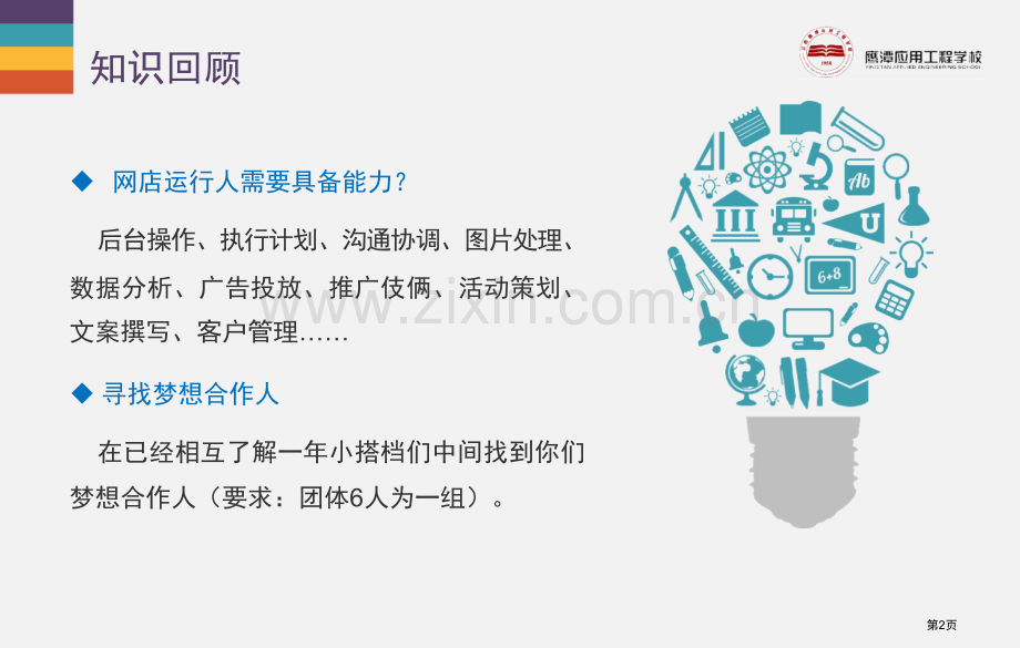 网店运营-开店准备市公开课一等奖百校联赛获奖课件.pptx_第2页