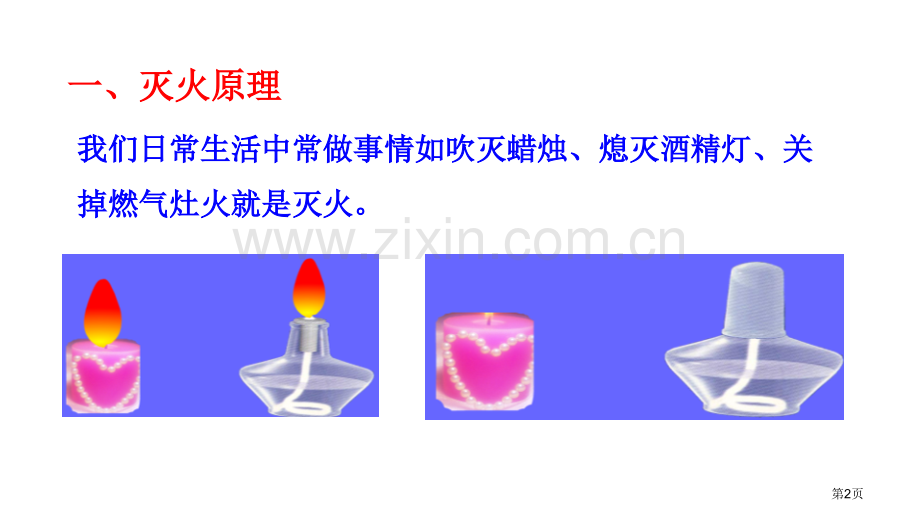 燃烧与灭火燃烧与燃料省公开课一等奖新名师优质课比赛一等奖课件.pptx_第2页
