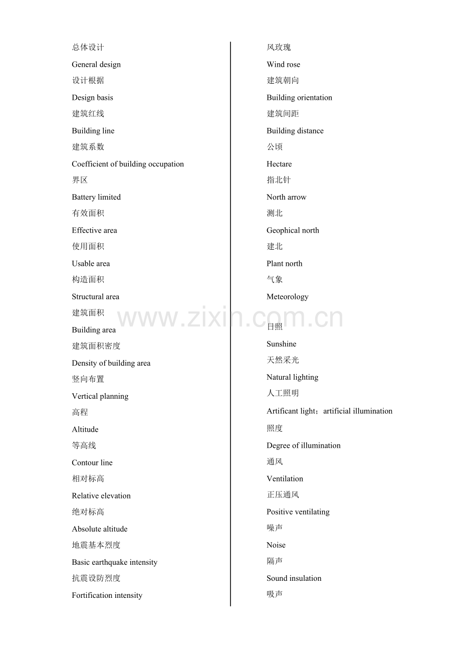 建筑工程结构英语常用词汇.doc_第1页