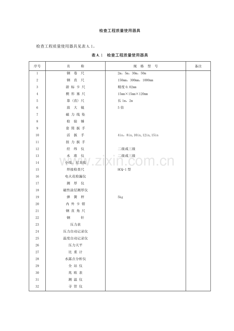 石油天然气建设综合项目工程综合项目施工质量验收标准规范电子表格.doc_第1页