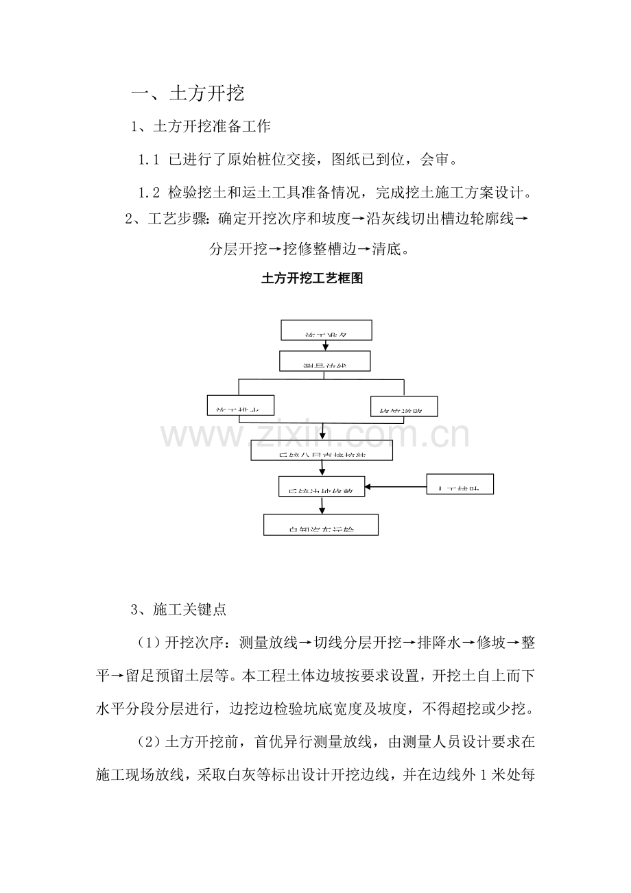 综合项目施工专项关键技术专项方案.doc_第1页
