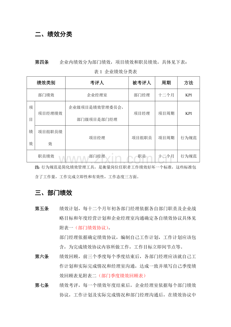 公司绩效考评制度试行稿模板.doc_第2页
