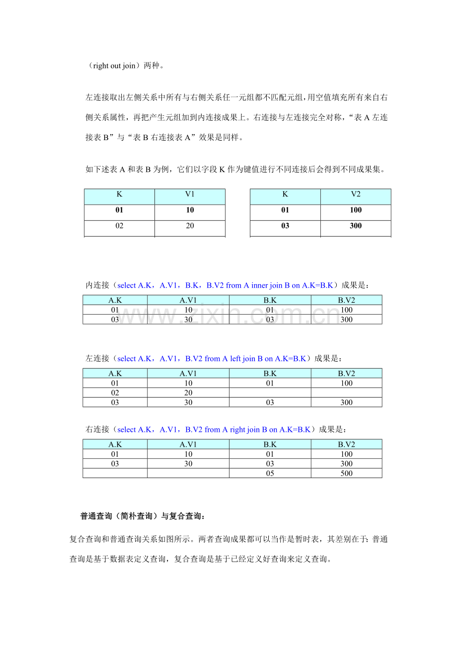 自定义查询用户基础手册.doc_第2页