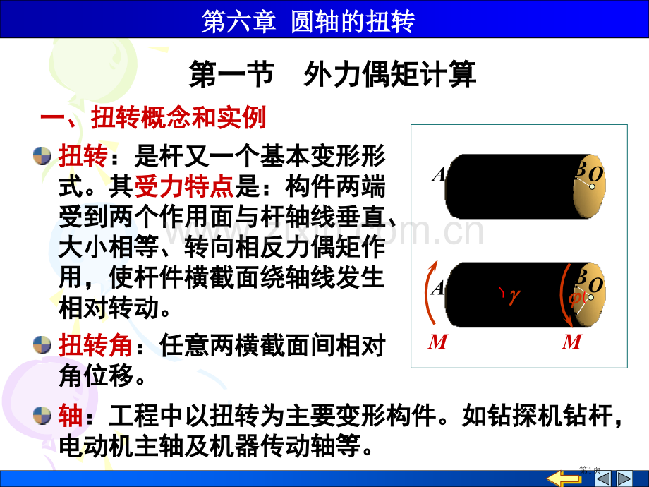 圆轴的扭转专题教育课件市公开课一等奖百校联赛获奖课件.pptx_第1页
