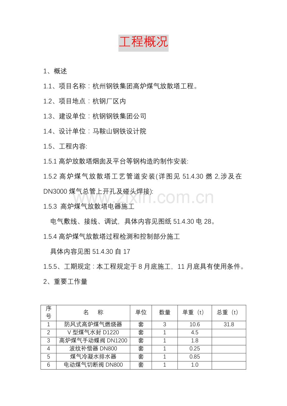杭州钢铁集团高炉煤气放散塔关键工程综合施工组织设计.docx_第1页