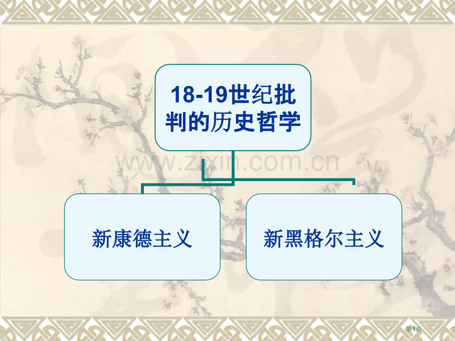 世纪批判的历史哲学市公开课一等奖百校联赛特等奖课件.pptx_第1页
