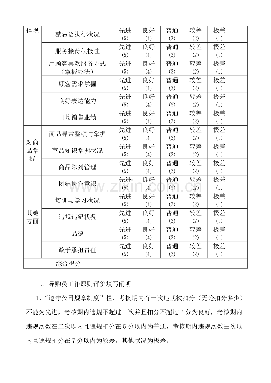 导购员晋级评价统一标准.doc_第2页