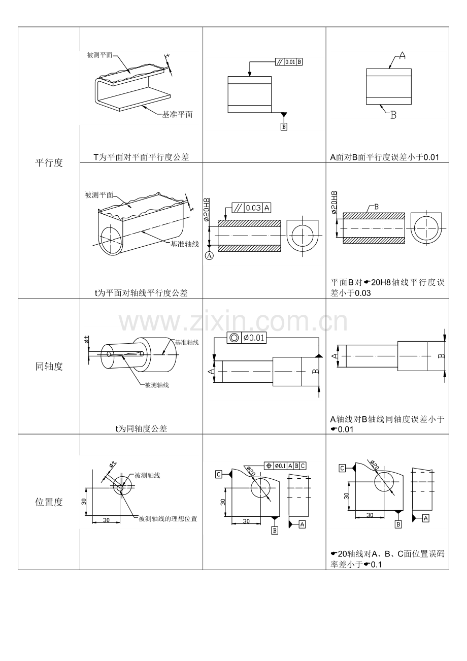 质量检验技能完全手册模板.doc_第2页