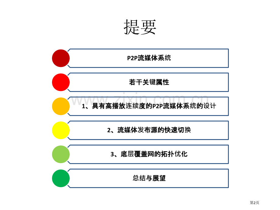 李振华指导教师陈贵海教授南京大学计算机科学与技术系市公开课一等奖百校联赛特等奖课件.pptx_第2页