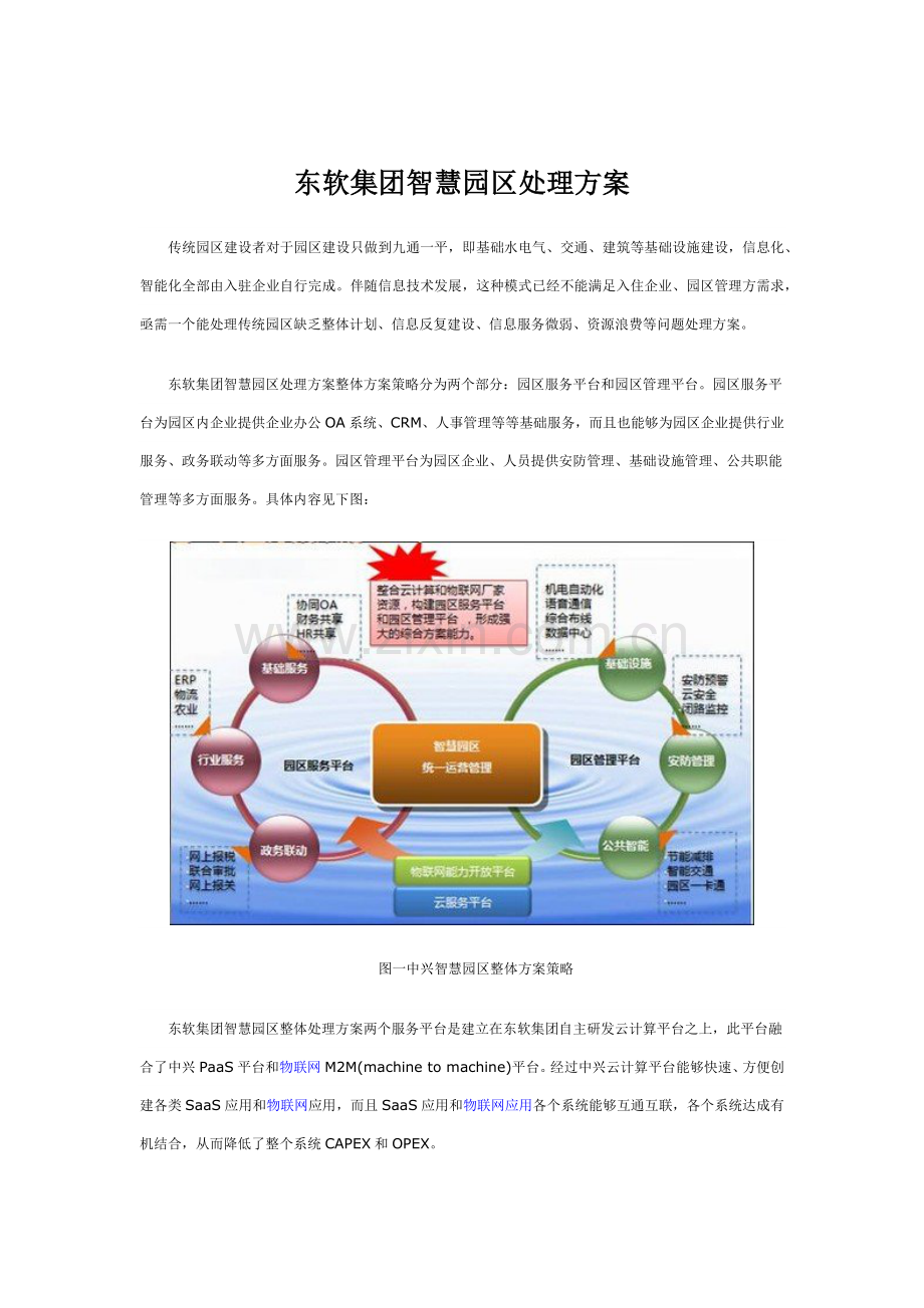 东软集团智慧园区解决专业方案.docx_第1页