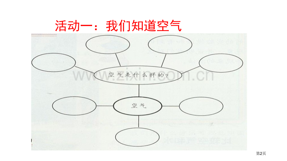 感受空气教学课件省公开课一等奖新名师优质课比赛一等奖课件.pptx_第2页