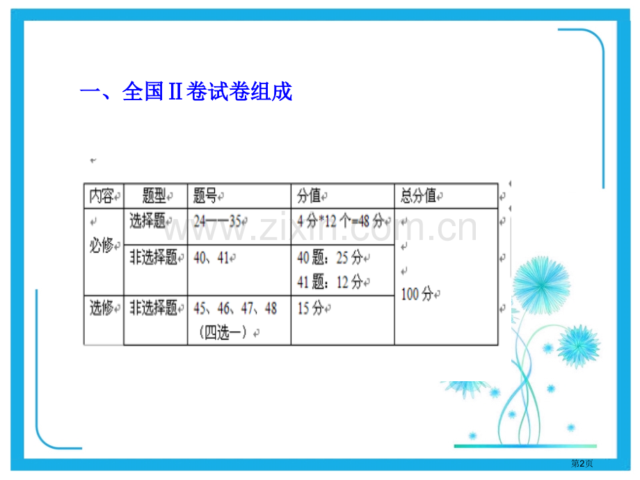 年高考新课标II卷文科综合历史试题分析市公开课一等奖百校联赛特等奖课件.pptx_第2页