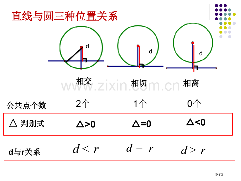 4.2.2圆与圆的位置关系省公共课一等奖全国赛课获奖课件.pptx_第1页