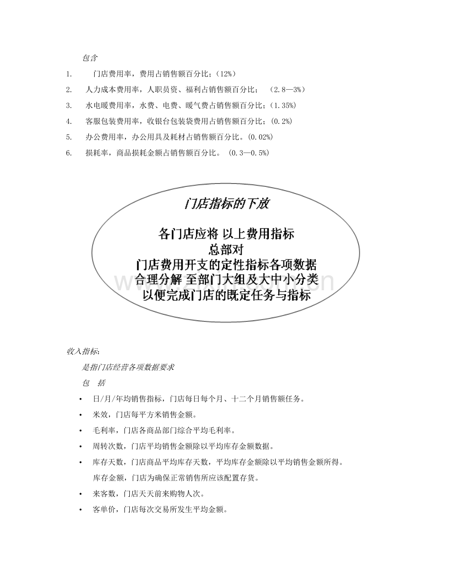 新版目标管理与绩效考核标准模板.doc_第2页