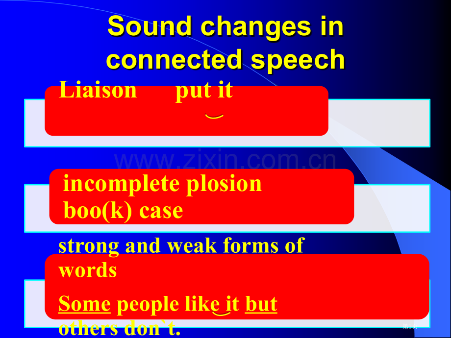 英语语音中的同化市公开课一等奖百校联赛获奖课件.pptx_第1页