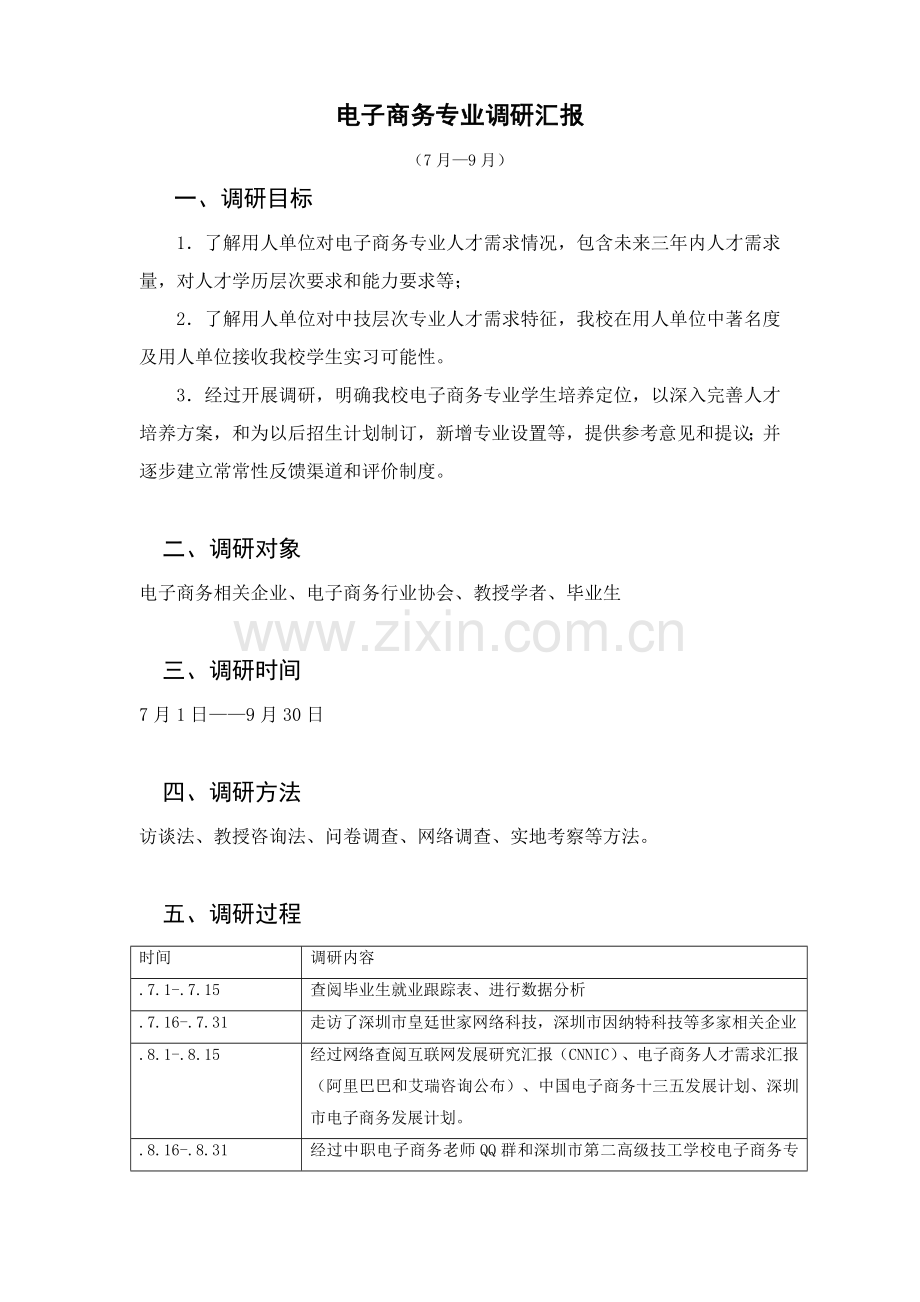电子商务专业调研分析报告.doc_第1页