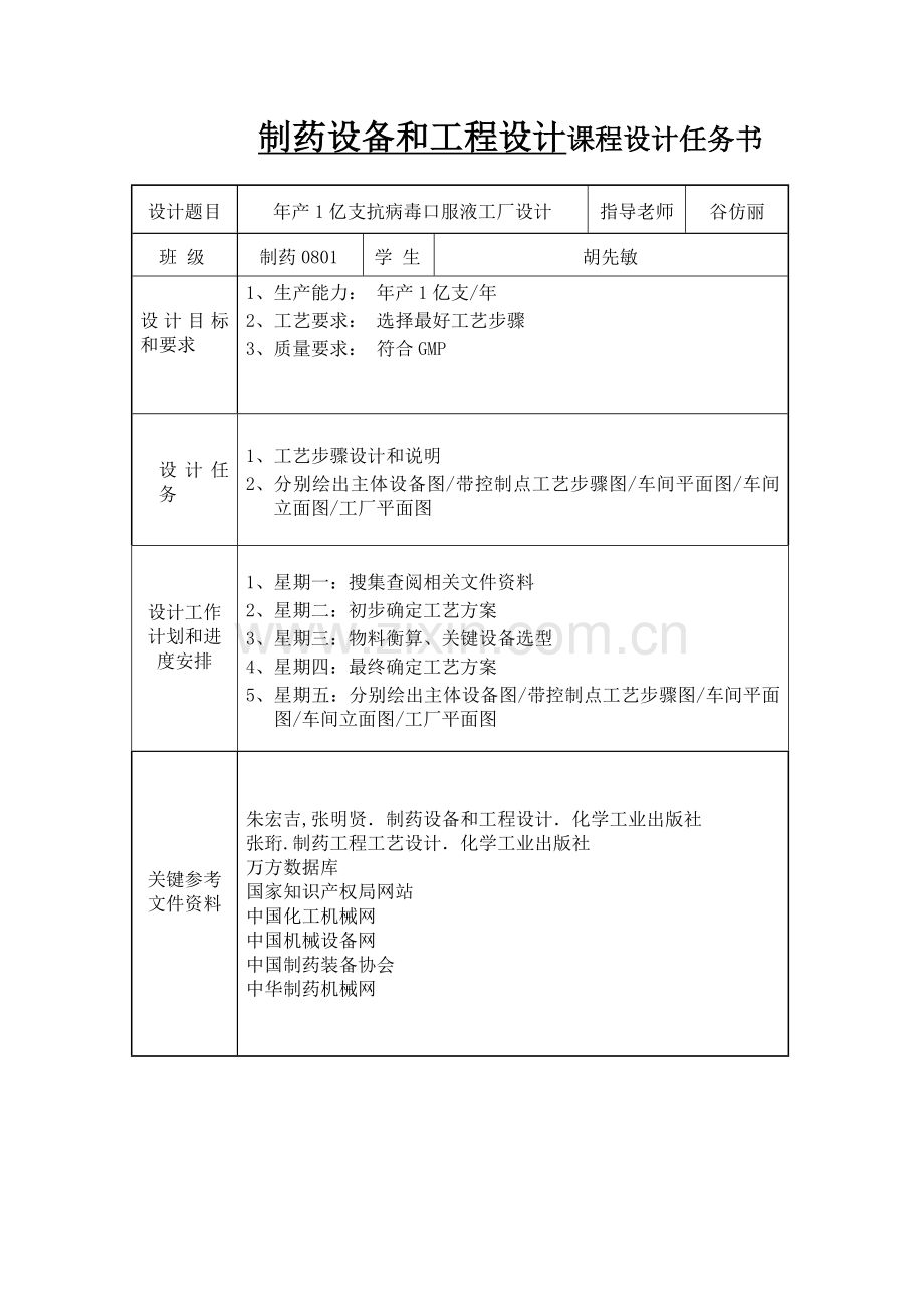 抗病毒口服液的工厂设计样本.doc_第2页
