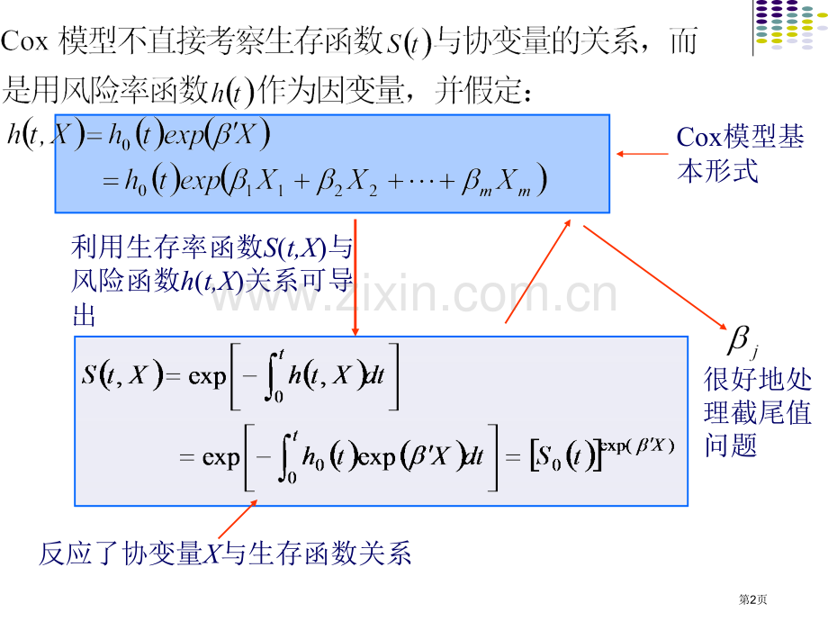 cox比例风险回归模型和其R程序省公共课一等奖全国赛课获奖课件.pptx_第2页