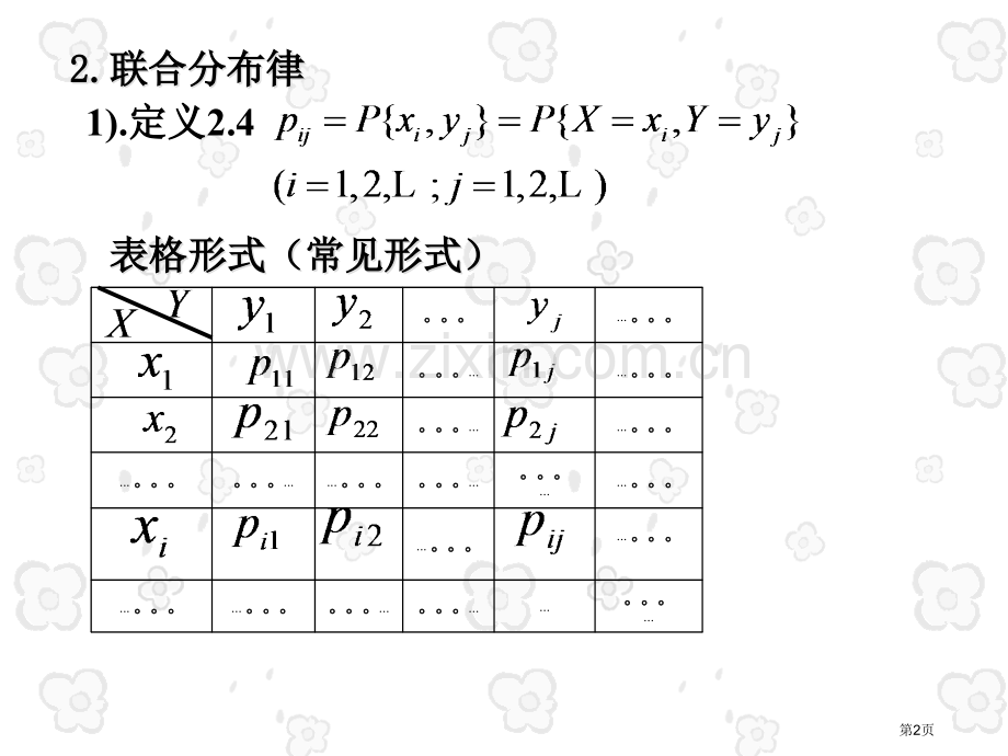 二维离散型随机变量和其分布律市公开课一等奖百校联赛获奖课件.pptx_第2页
