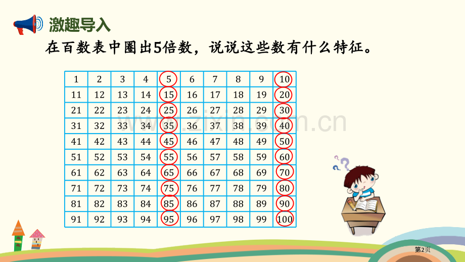 2和5倍数的特征倍数与因数省公开课一等奖新名师优质课比赛一等奖课件.pptx_第2页