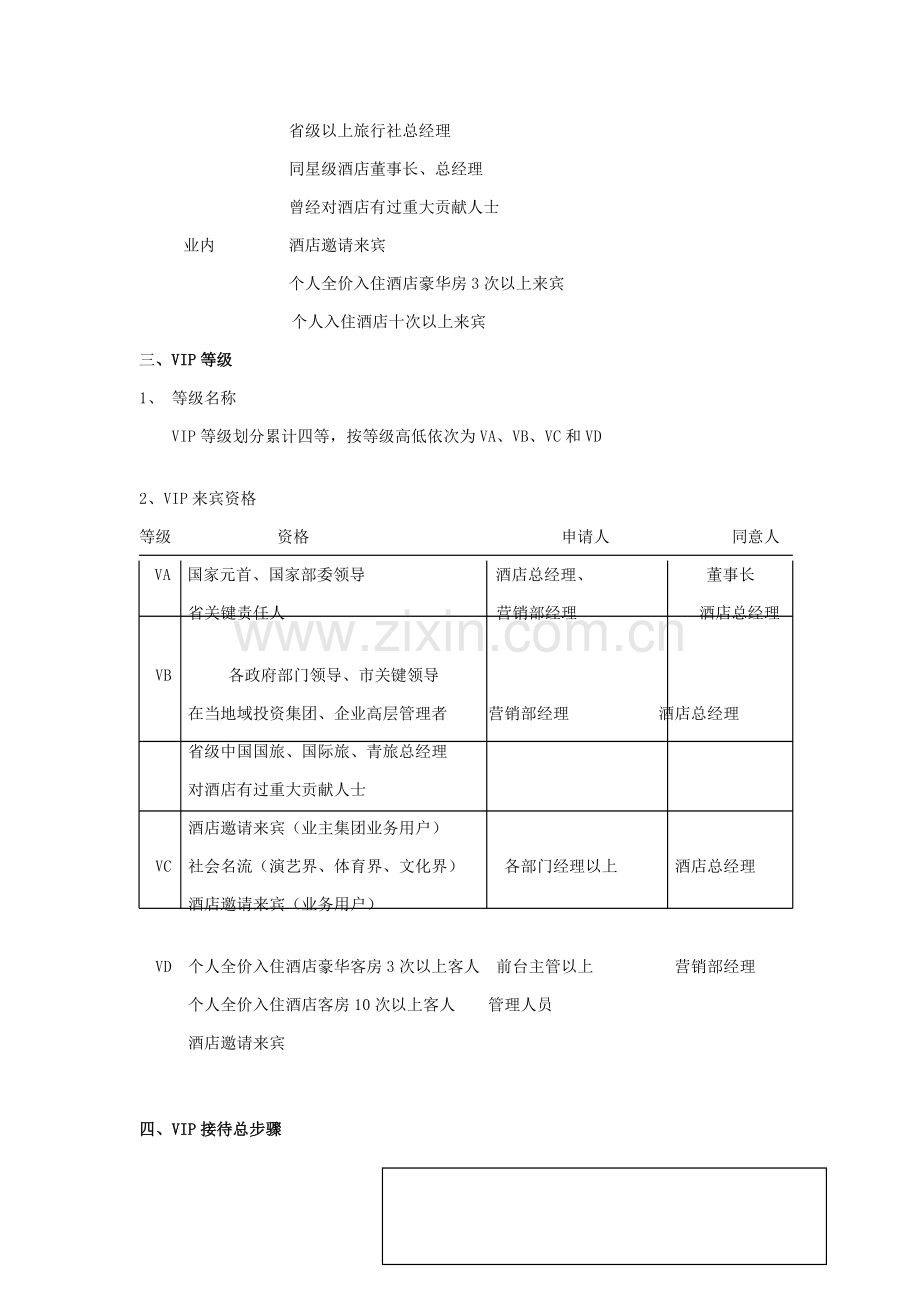 酒店营销部VIP接待策划书模板.doc_第2页