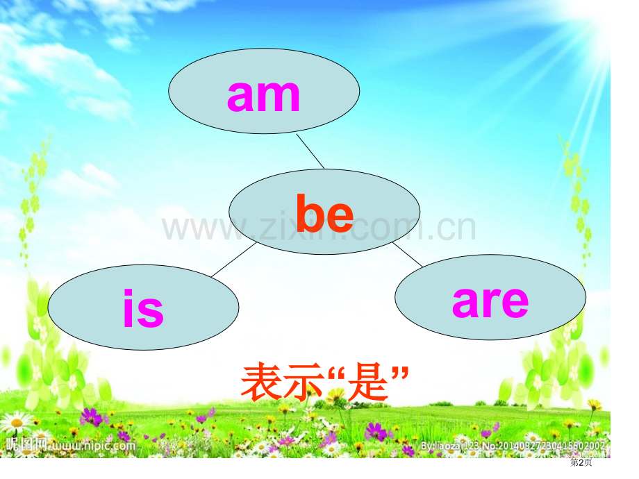 be动词的用法微课设计省公共课一等奖全国赛课获奖课件.pptx_第2页
