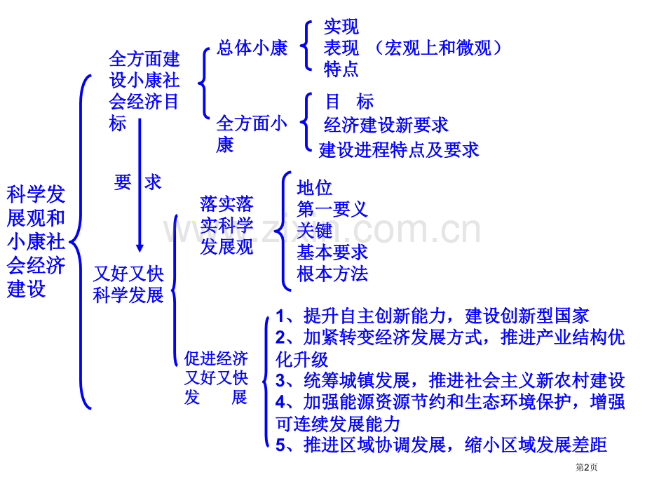人教版高中政治经济生活省公共课一等奖全国赛课获奖课件.pptx_第2页