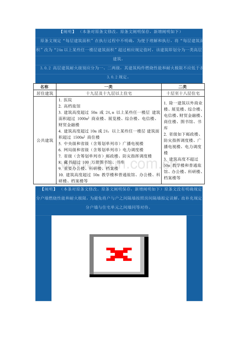 高层民用建筑工程设计防火标准规范.doc_第2页