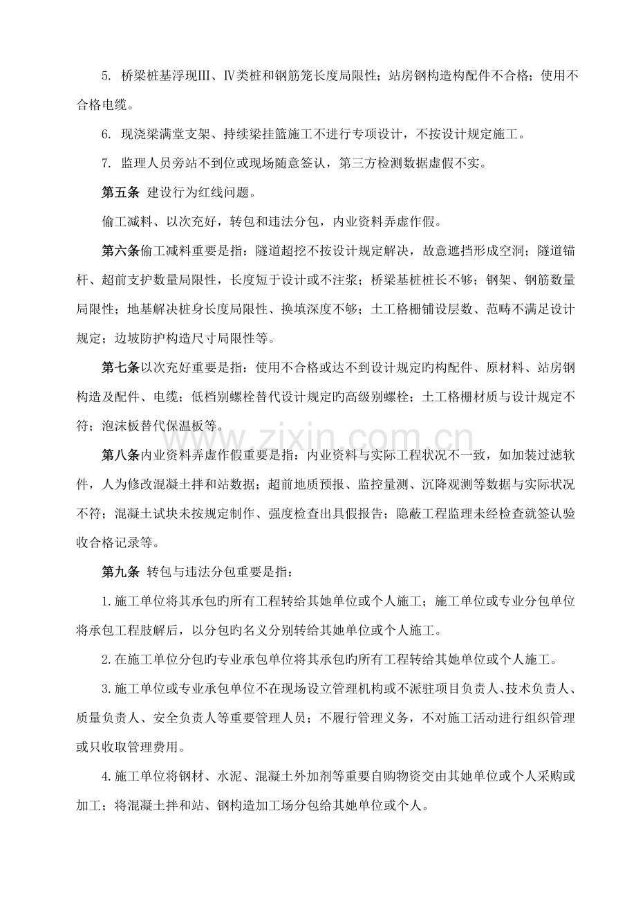 监理质量安全红线管理监理实施标准细则.docx_第2页