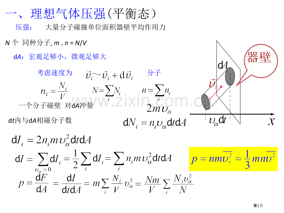 物理习题集萃3市公开课一等奖百校联赛特等奖课件.pptx_第1页