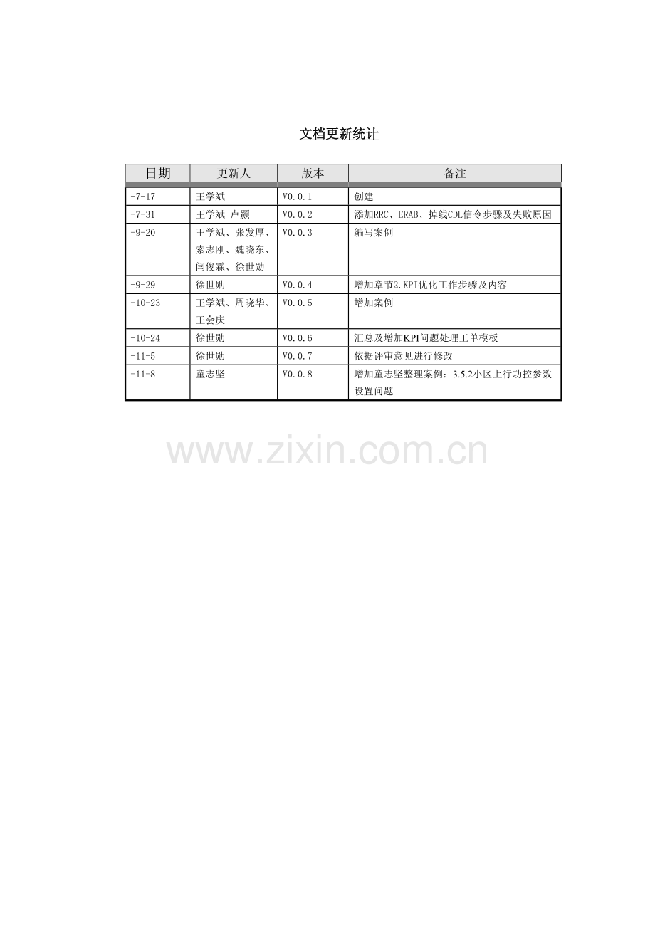 网优KPI指标优化工作指导手册模板.doc_第2页