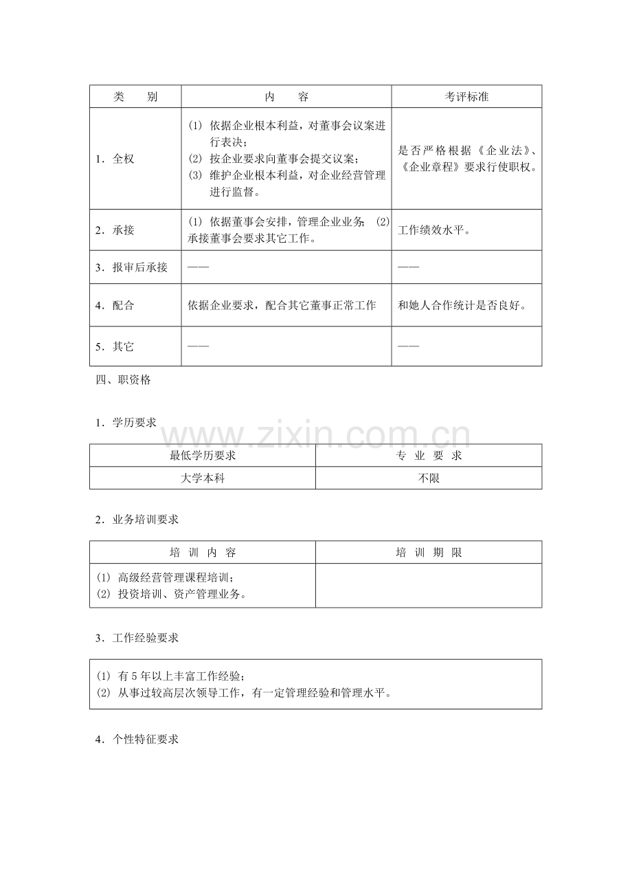 执行董事岗位职责说明书样本.doc_第2页