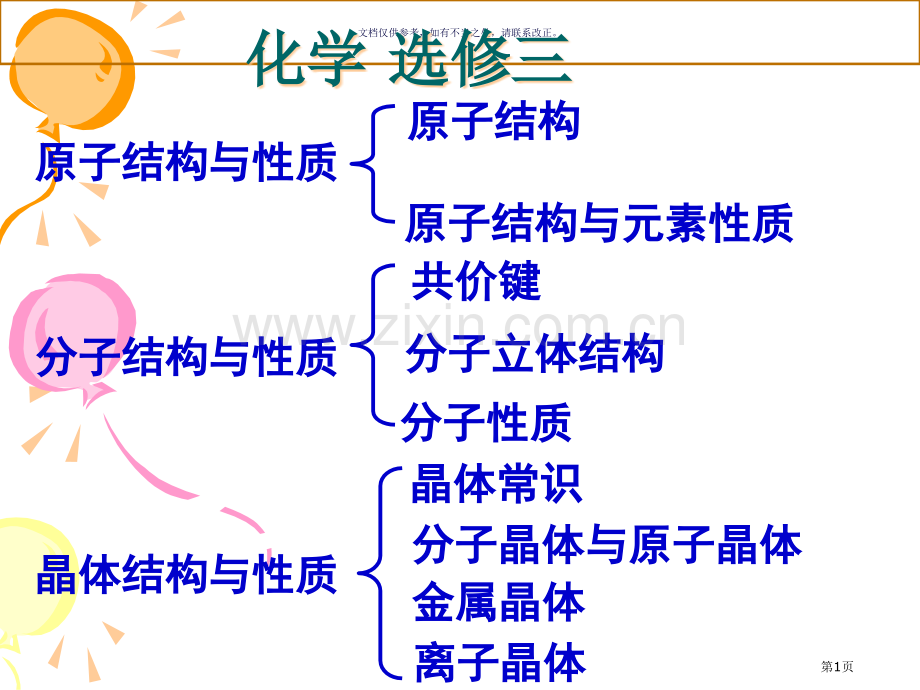高中化学选修三物质结构和性质全套省公共课一等奖全国赛课获奖课件.pptx_第1页