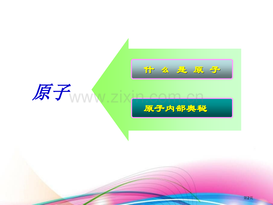 构成物质的微粒(Ⅱ)—原子和离子空气、物质的构成课件省公开课一等奖新名师优质课比赛一等奖课件.pptx_第2页